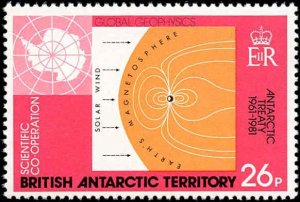 British Antarctic Territory #82-85, Complete Set(4), 1981, Never Hinged