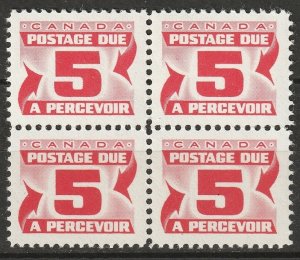 Canada 1969 Sc J32a postage due block MNH**