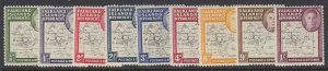 Falkland Islands Dependencies, Scott 1L1-1L8 var (SG G9-G16), MNH, Thin Map 