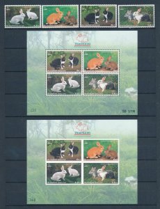 [110319] Thailand 1999 Pets rabbits bunnies Thaipex '99 Souvenir Sheet MNH