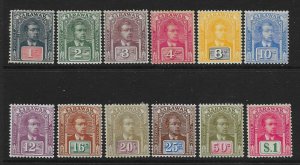 SARAWAK SG50/61 1918 DEFINITIVE SET MTD MINT