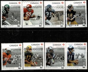 CANADA 2014 FOOTBALL PLAYERS USED