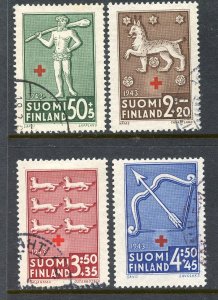 Finland # B54-7, Used.