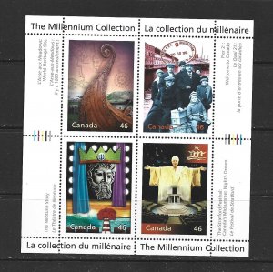 CANADA - 2000 MILLENNIUM CANADA'S CULTURAL FABRIC - SCOTT 1827 - MNH