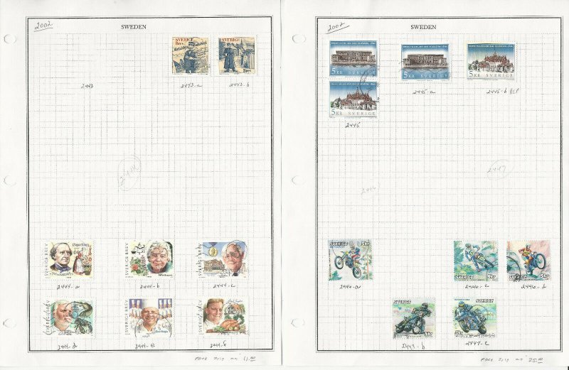 Sweden Stamp Collection on 7 Pages, 2002 Used, JFZ