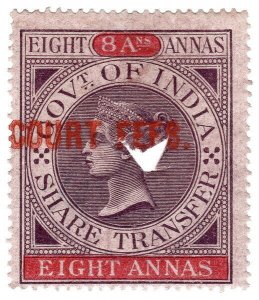 (I.B) India Revenue : Court Fees 8a (Share Transfer)