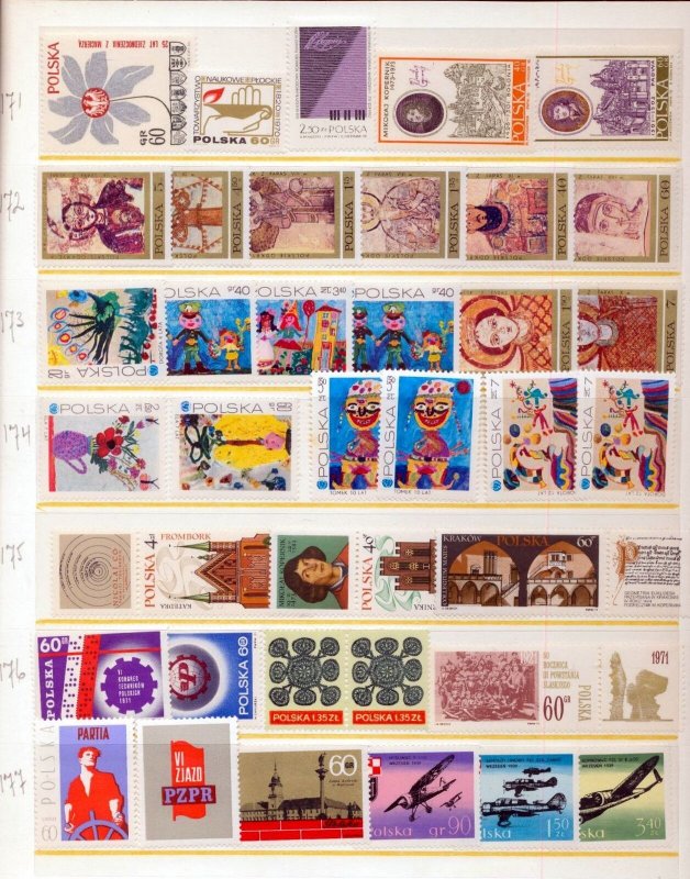 POLAND Art Aviation Costumes MNH Collection (Apx 110 Items) (Mzt 570 