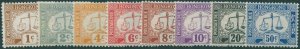 Hong Kong due 1923 SGD1ab-D22 Post-office Scales (8) MLH