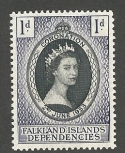 Falkland Islands   1L18