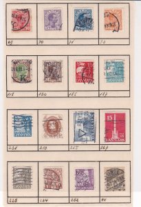 Denmark Stamps Page Ref 31775