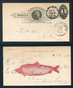 1889 James Craig Fish Dealer - Detroit, Michigan to Pontiac, Michigan