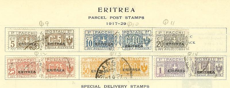 ERITREA PARCEL POST