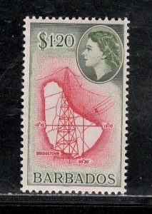 BARBADOS SC# 246  FVF/MLH