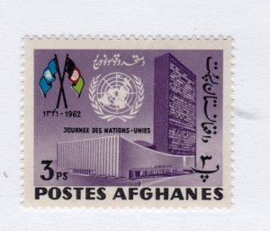 Afghanistan    620        used