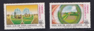 Turkey   #B224-B225   MNH  1988  environmental campaign