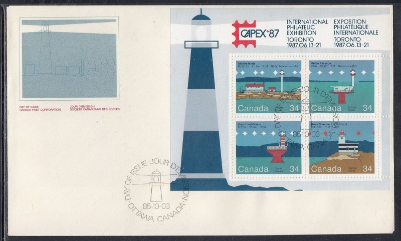 Canada Scott 1066b FDC - CAPEX 87