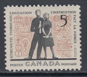 Canada 396 MNH VF