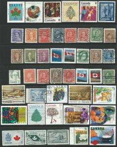 Canada  400 different mixture - Mainly used.