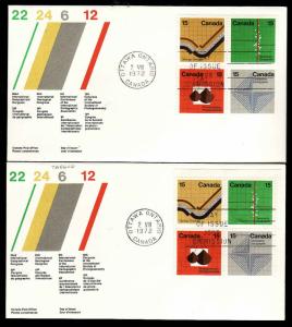 Canada #13751 Earth Sciences FDCs regular,tagged blocks-Unitrade #585a & 585b