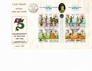 Cook Islands 1983 Sc 709 Souvenir sheet FDC