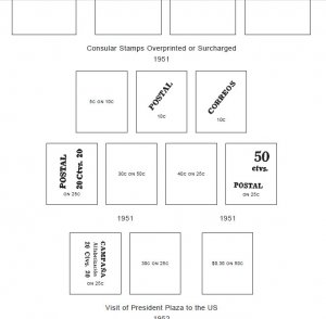 ECUADOR STAMP ALBUM PAGES 1865-2011 (449 PDF digital pages)