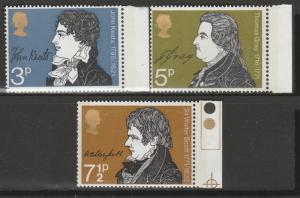 GB 1971 Famous Writers Literary Anniversaries MNH SG#884-886 S1072