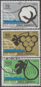 Turkey #1965-1970 Used