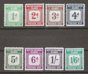 BRITISH SOLOMON ISLANDS 1940 SG D1/D8 MINT