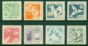 COSTA RICA C321-8 MNH CV $9.50 BIN $5.45