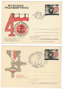 Poland 1984 Card Special Cancellation Warsaw Uprising Second World War II WWII