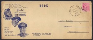 U.S. 1945 FORT ATKINSON WISCONSIN ADVERTISING COVER