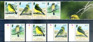 Fauna. 2010 Yellow Canary. Sheet and miniscoat.