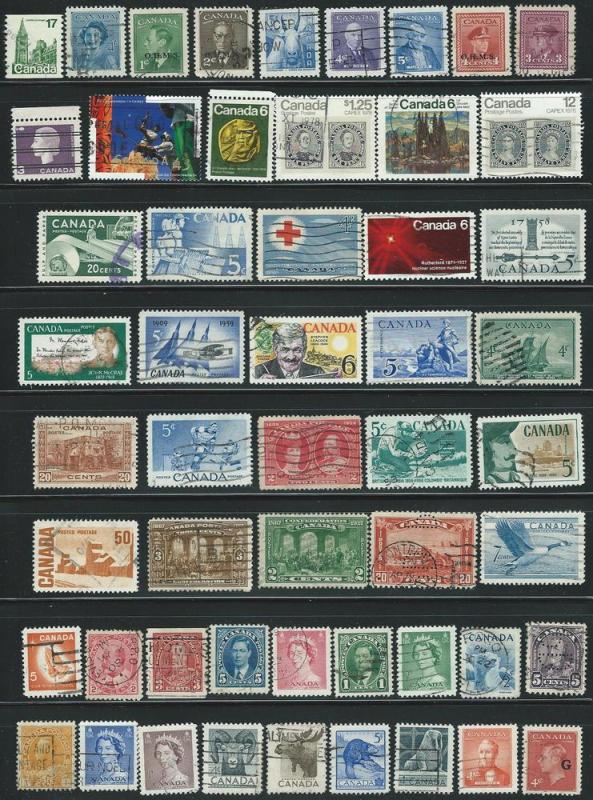 Canada  400 different mixture - Mainly used.