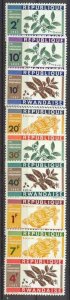 Rwanda 27-35 MNH Fruits SCV2.30