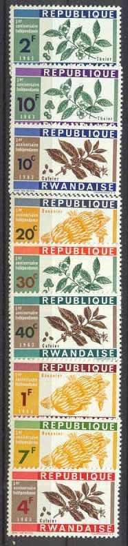 Rwanda 27-35 MNH Fruits SCV2.30