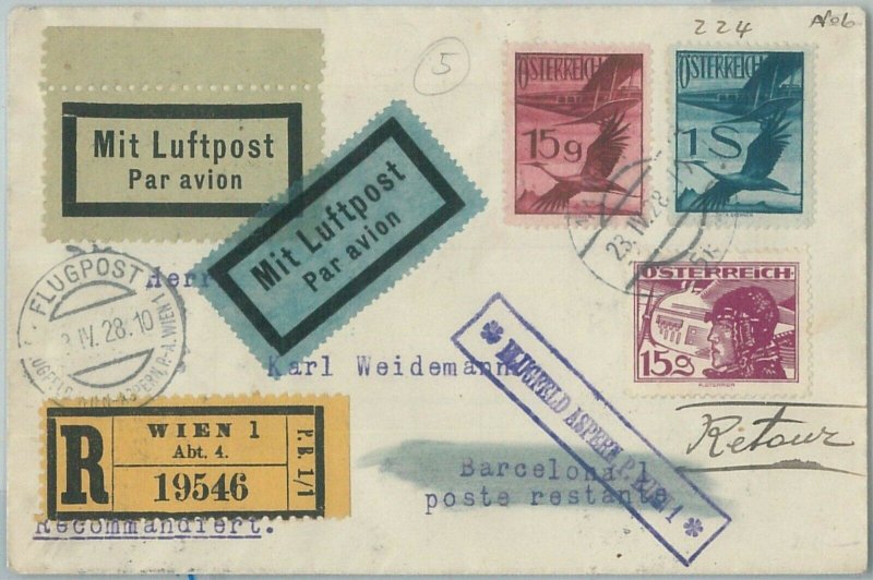 74168 - AUSTRIA - Postal History - 1928  Special Flight POSTCARD  Muller # 142