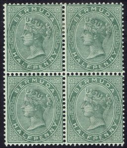 BERMUDA 1883 QV ½D BLOCK 