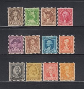 US, 704-715, WASHINGTON BIRTH, MNH , VF, YEAR 1932