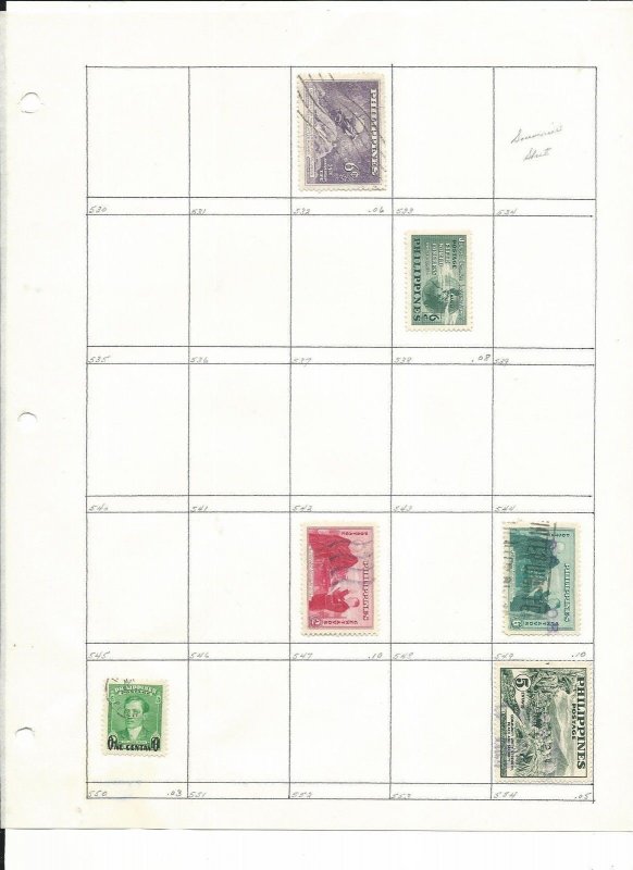 Philippines Collection on 13 Pages, All Different Neatly Identified Lot