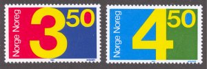 Norway Scott 903-04 MNHOG - 1987 Denominations Issue - SCV $3.75