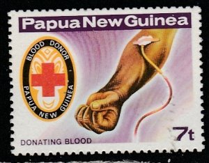 Papua & New Guinea       521    (N*)     1980