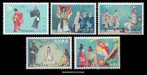 Ryukyu Islands Scott 195-199 Mint never hinged.