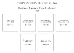 CHINA (PRC) STAMP ALBUM PAGES 1949-2011 (552 PDF digital pages)