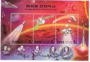 Korea 1999 Space Mars Exploration S/S MNH C17