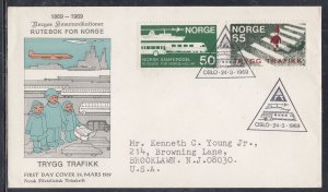 Norway Scott 531-2 FDC - Transportation & Safety