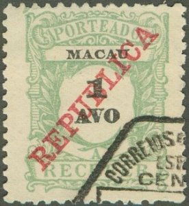 MACAO J13 USED BIN $1.30