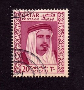 Qatar     28         used