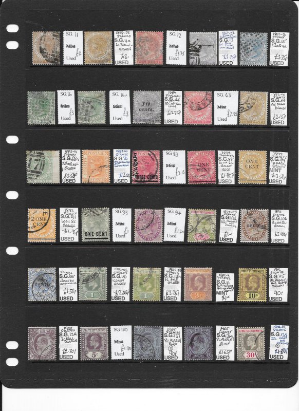 MALAYA STRAITS SETTLEMENTS S/SHEET CONTAINING 30 MAINLY USED QV/KE7 PTSA £65+