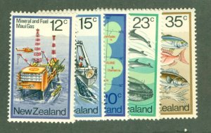 NEW ZEALAND 666-70 MH BIN $1.50