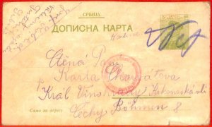 aa1562 - SERBIA - POSTAL HISTORY - STATIONERY CARD to CZECHOSLOVAKIA Censored-